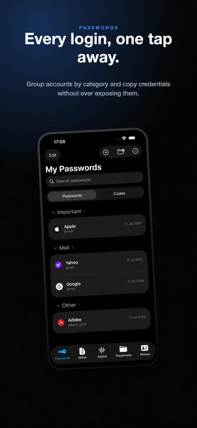 SecureKit password list with accounts grouped and credentials hidden